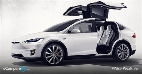 Tesla Car Model X Price Philippines - The CARS Model