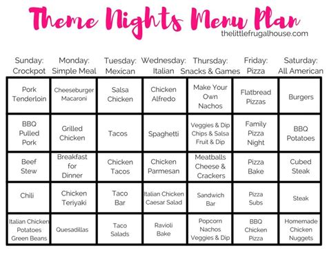 Theme nights meal planning easy dinner ideas for every night of the week – Artofit