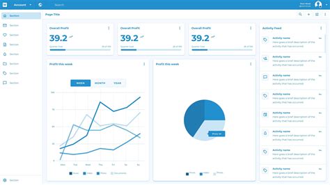 Dashboard Wireframe