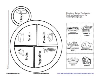 Free Thanksgiving Food Group Printable