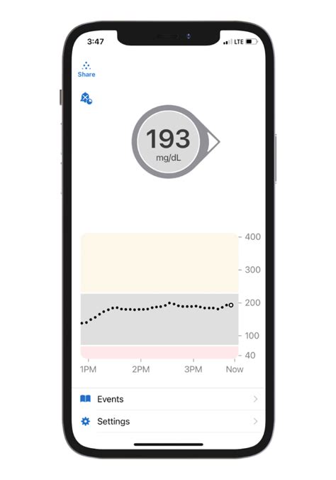 How to Use the Dexcom G6 CLARITY App - Beyond Type 2