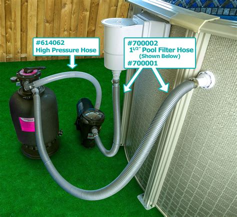 Above Ground Pool Pump Setup Diagram