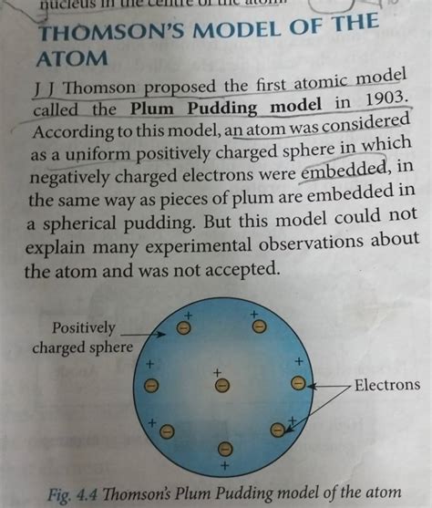 THOMSON'S MODEL OF THE ATOM J J Thomson proposed the first atomic model c..