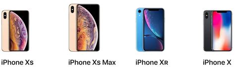 Apple iPhone - Compare iPhone XS, XS MAX, XR and X Models