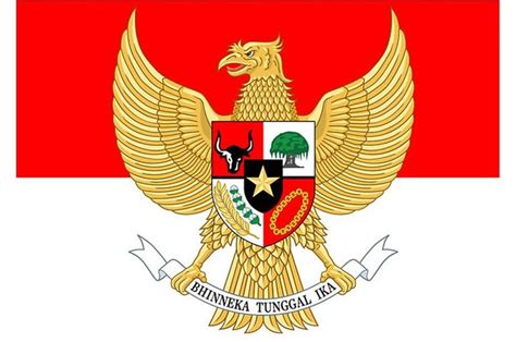 Makna Lambang Pohon Beringin dalam Sila Ketiga Pancasila - Bobo