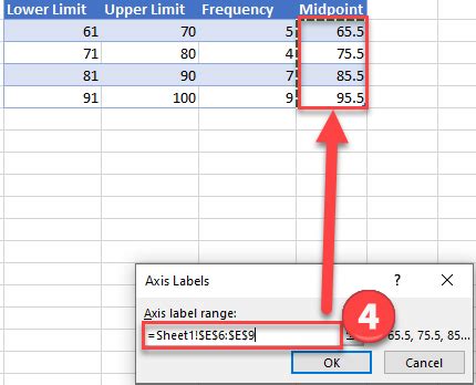 Frequency Polygon - Excel & Google Sheets - Automate Excel