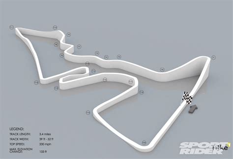 Cota Track Map With Elevation