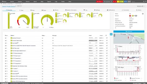 8 Best Cisco Network Monitoring Tools 2024 - plus Free Trial Links