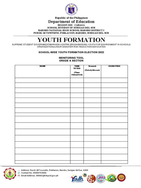 Election Monitoring | PDF