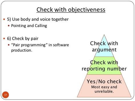 Human Error Prevention