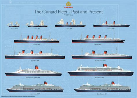 Cunard Imagery - Mab-creations