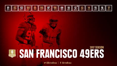 49ers 2017 schedule wallpapers for iPhone, Android, desktop - Niners Nation