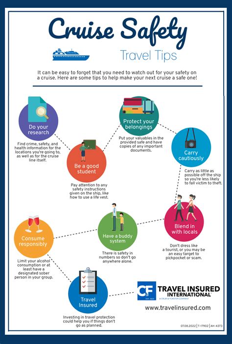 Infographic - Cruise Safety Travel Tips