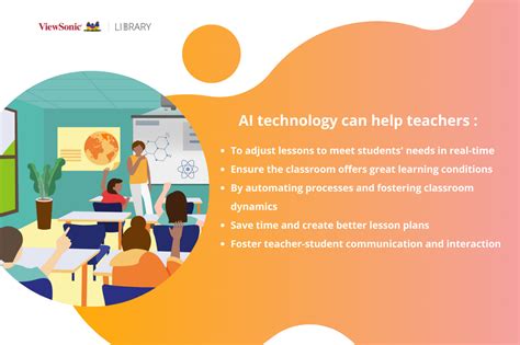 AI in Education: 5 Ways it Can Assist Teachers - ViewSonic Library