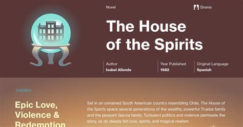 House Of Spirits Characters Book : The House Of The Spirits Characters Course Hero / With jeremy ...