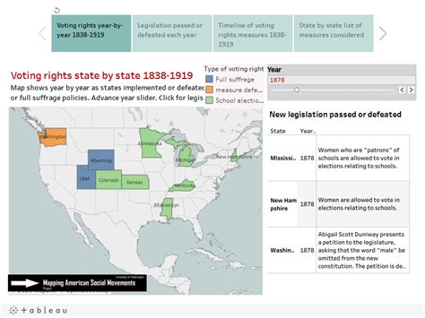 Woman Suffrage Timeline and Map 1838-1919 - Mapping American Social Movements