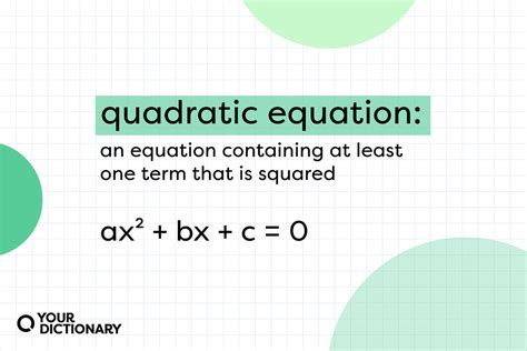 Simple Quadratic Equation