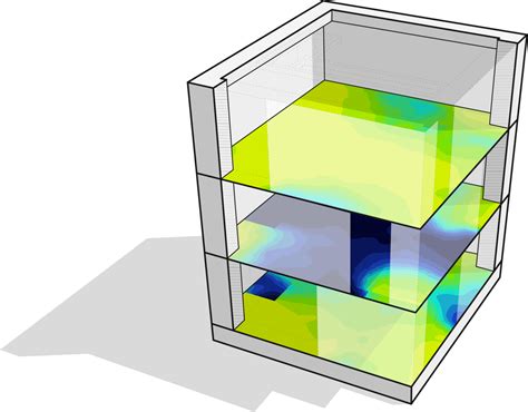 Sefaira (SketchUp Studio) - SketchUp Australia