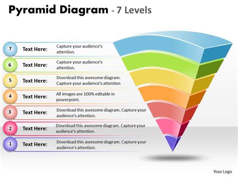 15 Inverted Pyramid Structure Template Ideas To Engage Your Audience ...