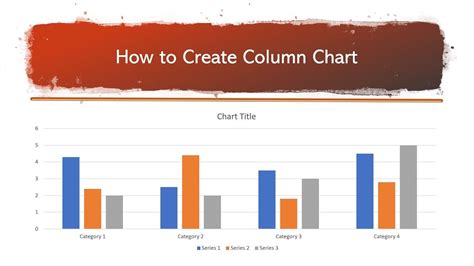 How to create Column Chart in PowerPoint 2016 | Master Educator - YouTube