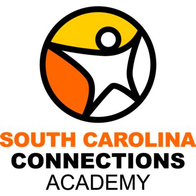 South Carolina Connections Academy | Nailed It Fort Mill