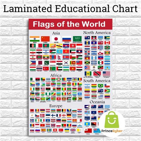 Flags of the World Chart | A4 Size Laminated Educational Wall Chart ...