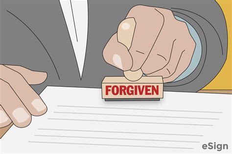 Free Debt Forgiveness Letter Template | PDF | Word