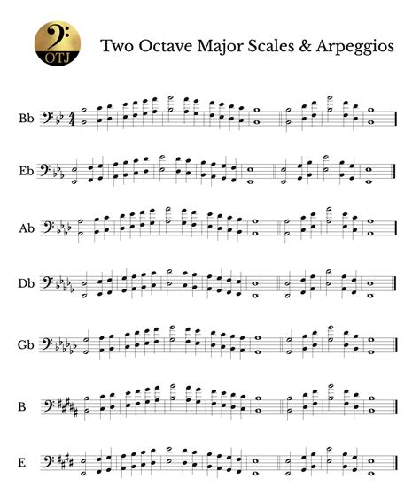 Major Scales Trombone