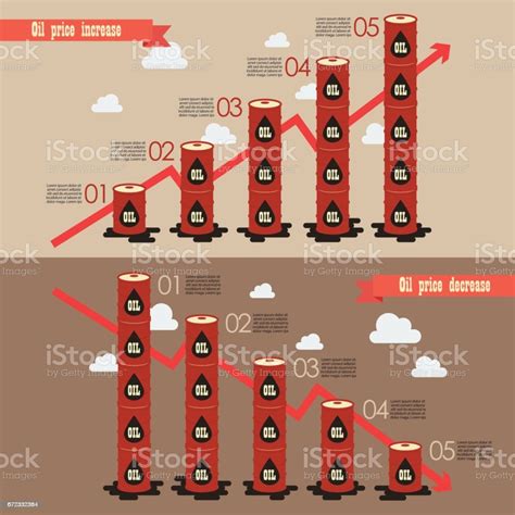 Oil Barrel With Price Chart Infographic Stock Illustration - Download Image Now - Infographic ...