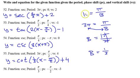 How Do You Find The Phase Shift Of A Trigonometric Function Images