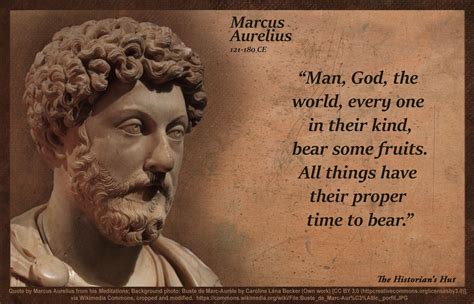 The Historian's Hut Quote Pictures: Marcus Aurelius