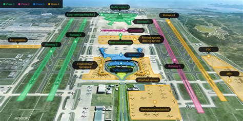 Incheon International Airport Map Guide