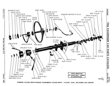 Steering Column Diagram | For A Bodies Only Mopar Forum