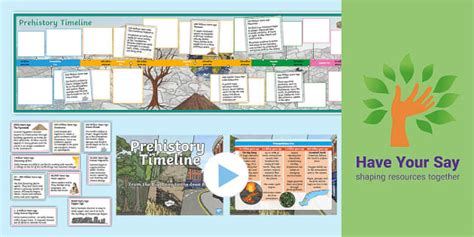 Prehistory Timeline (Teacher-Made) - Twinkl