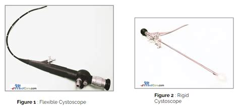 Cystoscopy