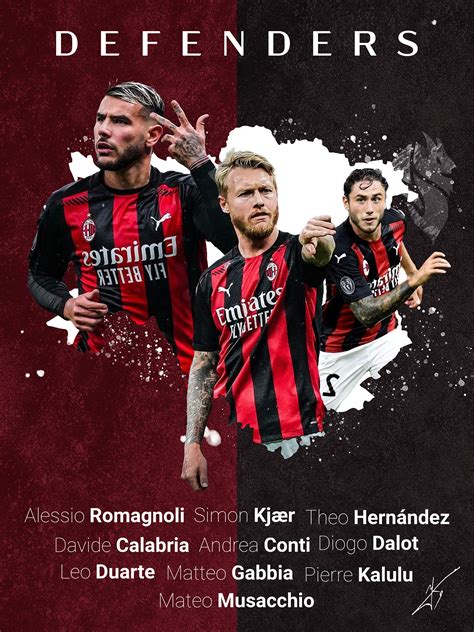 AC Milan Squad 2020/2021 on Behance