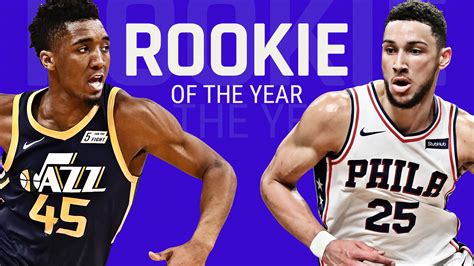 NBA Rookie of the Year race: Battle between Ben Simmons, Donovan Mi...