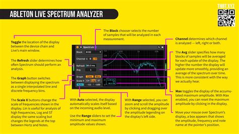 Ableton Live Spectrum Analyzer [Cheat sheet] - TH•BT