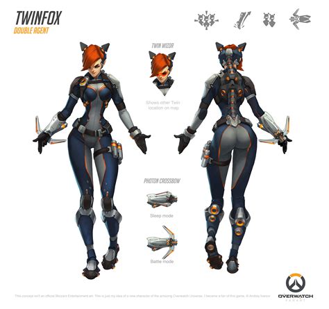 Andy Ivanov - Twinfox [Fan Made Overwatch Character]