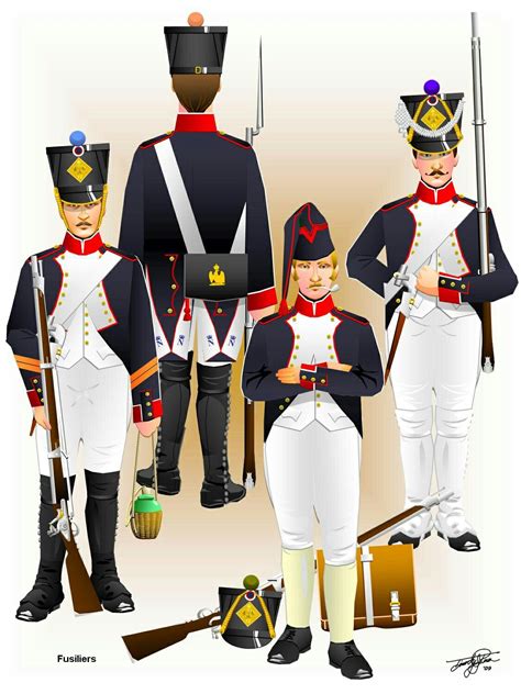 Pin on ( A ) - Battle of WATERLOO 18.6.1815 [in process] | Infantry, Napoleonic wars, French army