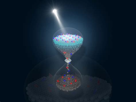 Long live superconductivity! Short flashes of light with sustaining impact