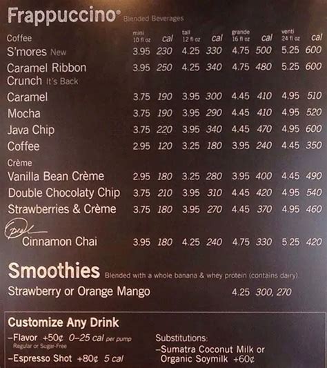 Starbucks Menu Indonesia – newstempo