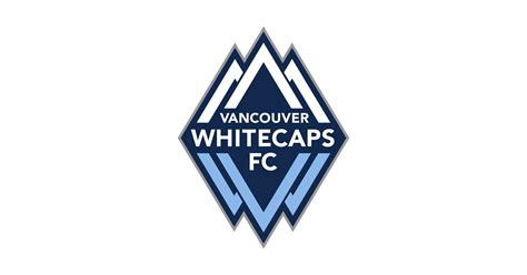 Vancouver Whitecaps FC Players Guess Who Posted It? | Vancouver Whitecaps