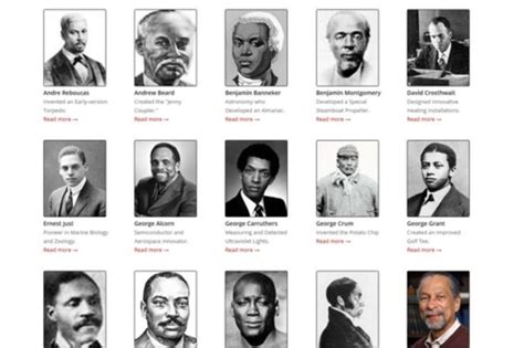 Famous Black History Inventors