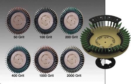 Find Industrial Floor Sweeper & Scrubber Parts In Mobile, AL | Southern Sweepers & Scrubbers