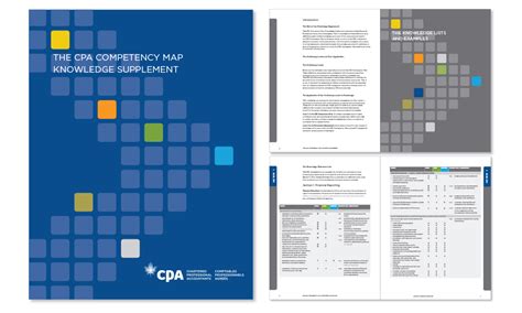 CPA Competency Map & Knowledge Supplement : Ledden Design iT