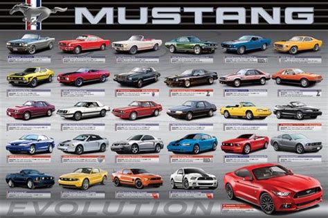 FORD-MUSTANG-50th-Anniversary-EVOLUTION-History-of-American-Muscle-Car-POSTER Defender 90, Land ...