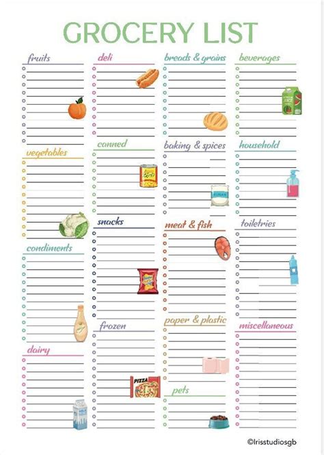 Grocery List Template Food Shopping List Editable Grocery List Digital ...