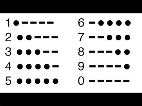 Morse Code Sound Effects || Numbers - YouTube