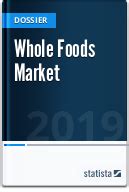 Whole Foods Market - Statistics & Facts | Statista